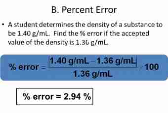 How to calculate the relative density of substance